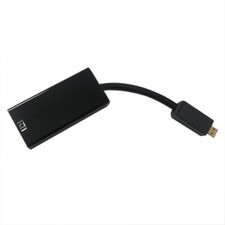MINI HDMI USB TO VGA ADAPTER CONEVERTER CABLE WIRE NEW