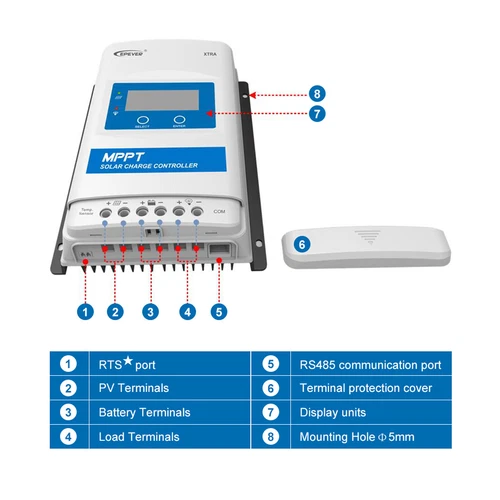 EPEVER® MPPT Solarladeregler XTRAN G3, 10/20/30/40A, 12V-48V, 100-150V, 0%MwSt. - Bild 4 von 15