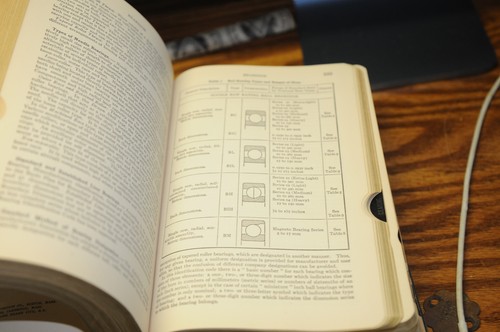 Machinery's Handbook 15th Edition 1956 The Industrial Press 1911 Pages Textbook* - Picture 12 of 19