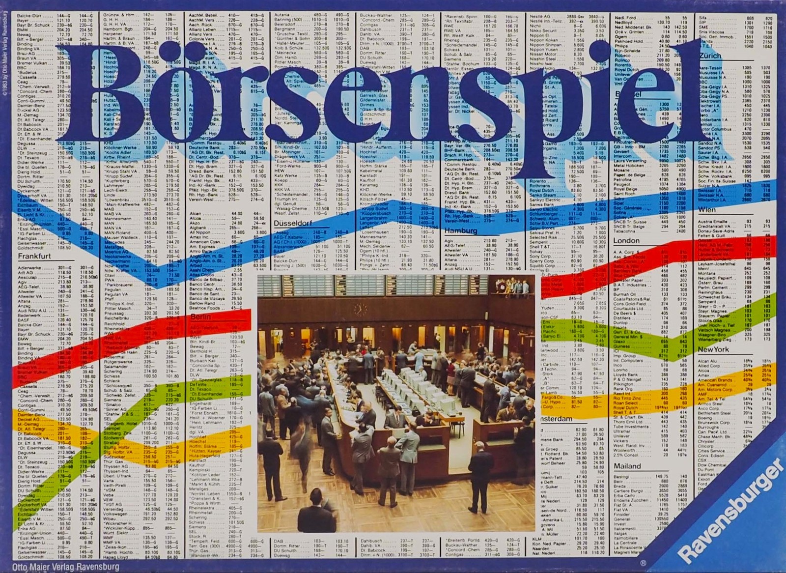 Börsenspiel