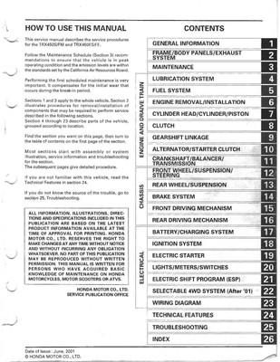 Used 1995-2001 Honda TRX400FW TRX450S TRX450ES Fourtrax Foreman ATV Service Manual In Spanish 002