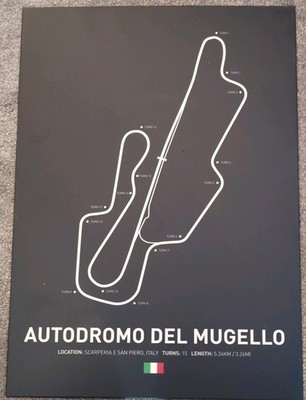 Displate Mugello Gleiskarte Metall Wandbild
