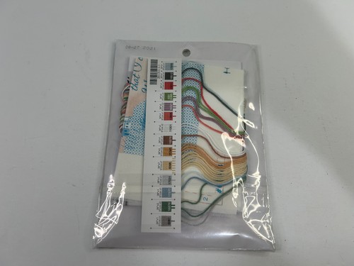Dimensions 7x5 Stamped Cross Stitch Serenity Prayer 65013 - 第 2/2 張圖片