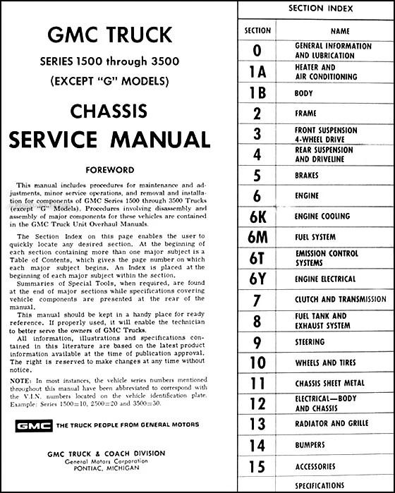 GMC Truck Shop 1972 camioneta manual Sierra Jimmy Suburban servicio de reparación grande Foto 2 de 2