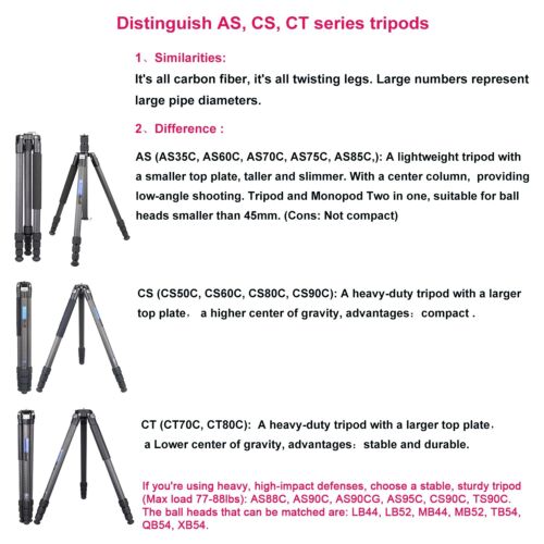 Kohlefaser-Stativ Heavy Duty Kameraweg Tripod mit 52 mm Kugelkopf 32,5 mm Rohr - Bild 3 von 21