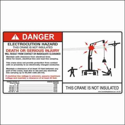 STICKY PAPER DESIGNS Line Voltage Crane Electrical Hazard Sticker