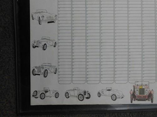 Original MG Jahresplaner um 1980 MG Museumsplakat 32" mal 23" - Bild 4 von 8