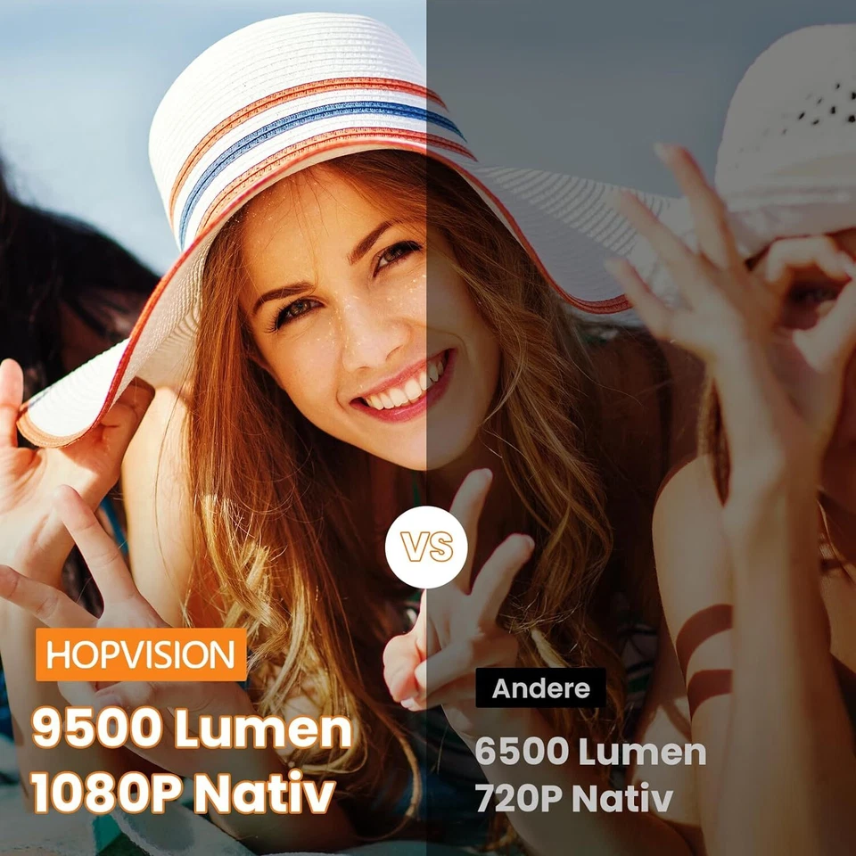 9500 Lumen Mini Beamer, 4K HDR Heimkino, 200 Zoll, Bluetooth, Full HD Projektor - Bild 2 von 4