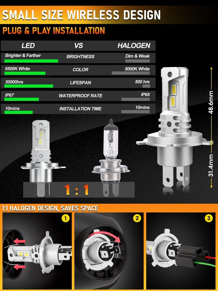 Lampadine Auto LED H4 6500K 10000LM x2 Coppia fari bianchi 50W alta luminosità - Immagine 3 di 4