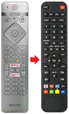 Fernbedienung geeignet für PHILIPS 58PUS7304/12