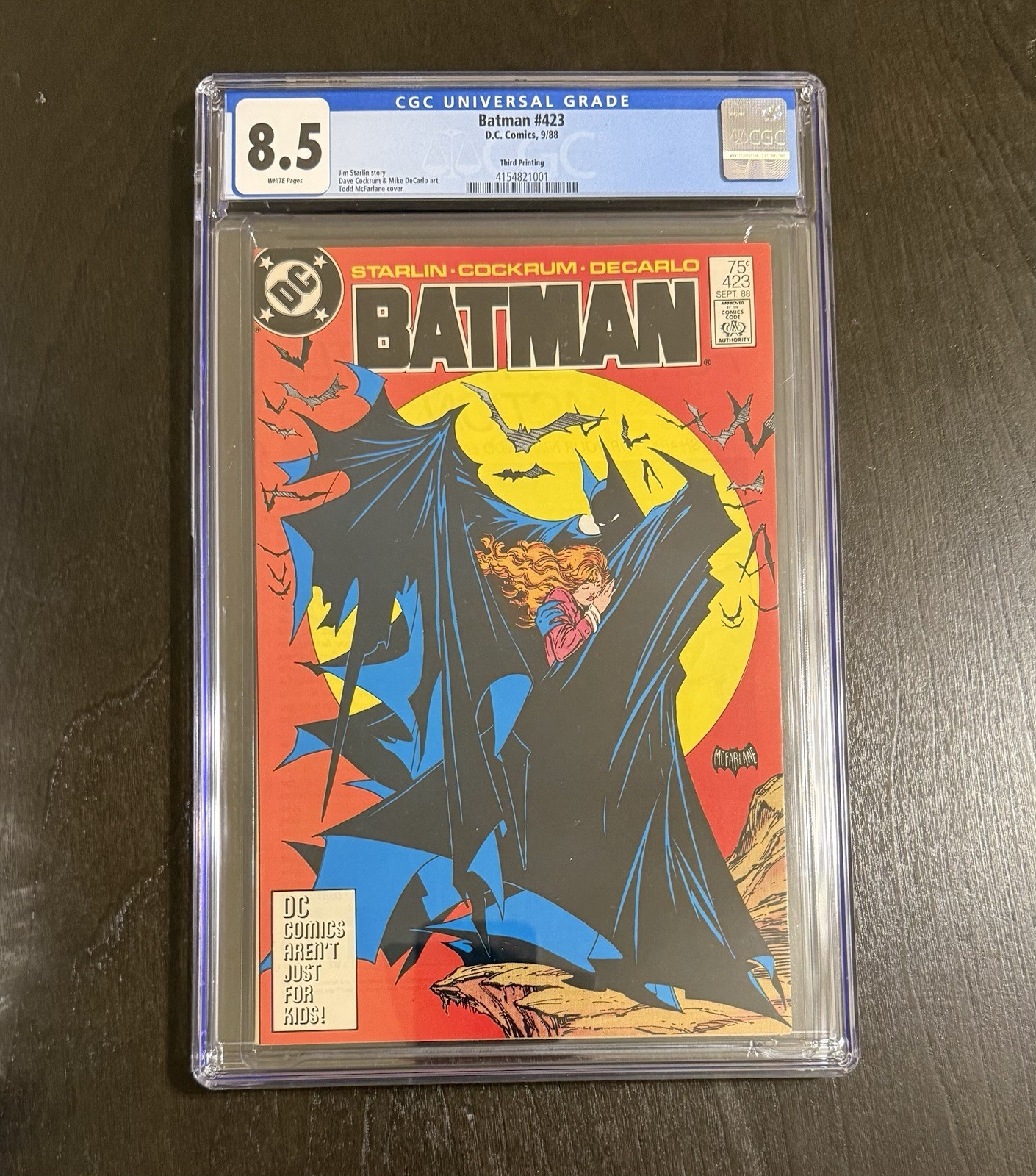 Batman #423 Value - GoCollect