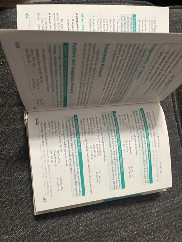 Internal Medicine by Shi, Anshen, Essentials Of Chinese Medicine Book - Picture 9 of 24