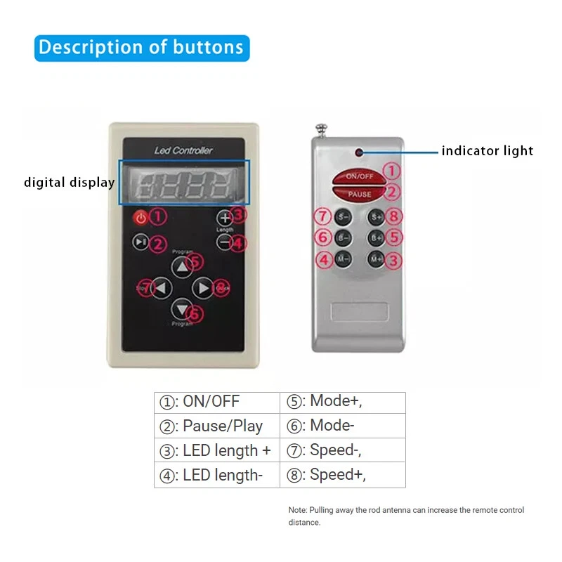 6803 IC RGB LED Controller LED Magic Color Pixel Dimmer LED Streifen Lichter - Bild 3 von 4