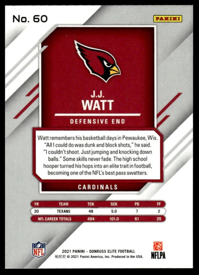 Donruss Elite #60 2021 J.J. Watt Razzle Dazzle Foto 2 de 2