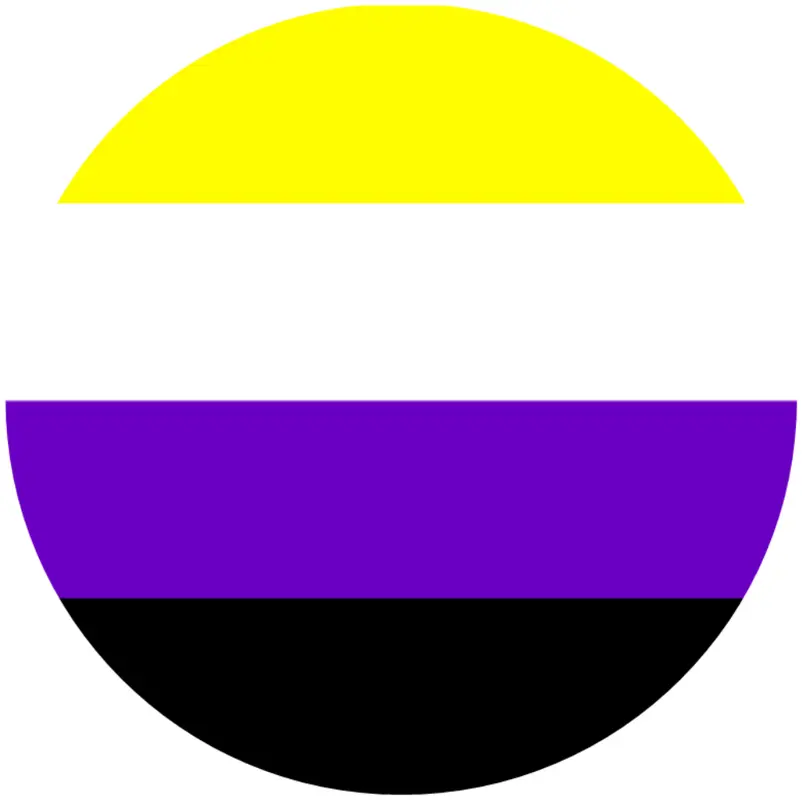 Nonbinary Pride Flag - 3 Pack Circle Stickers 3 x 3 - LGBTQ+ Support
