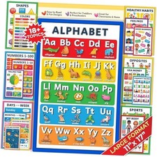 18 Educational Posters for Classroom  Kindergarten, Kindergarten, Preschool