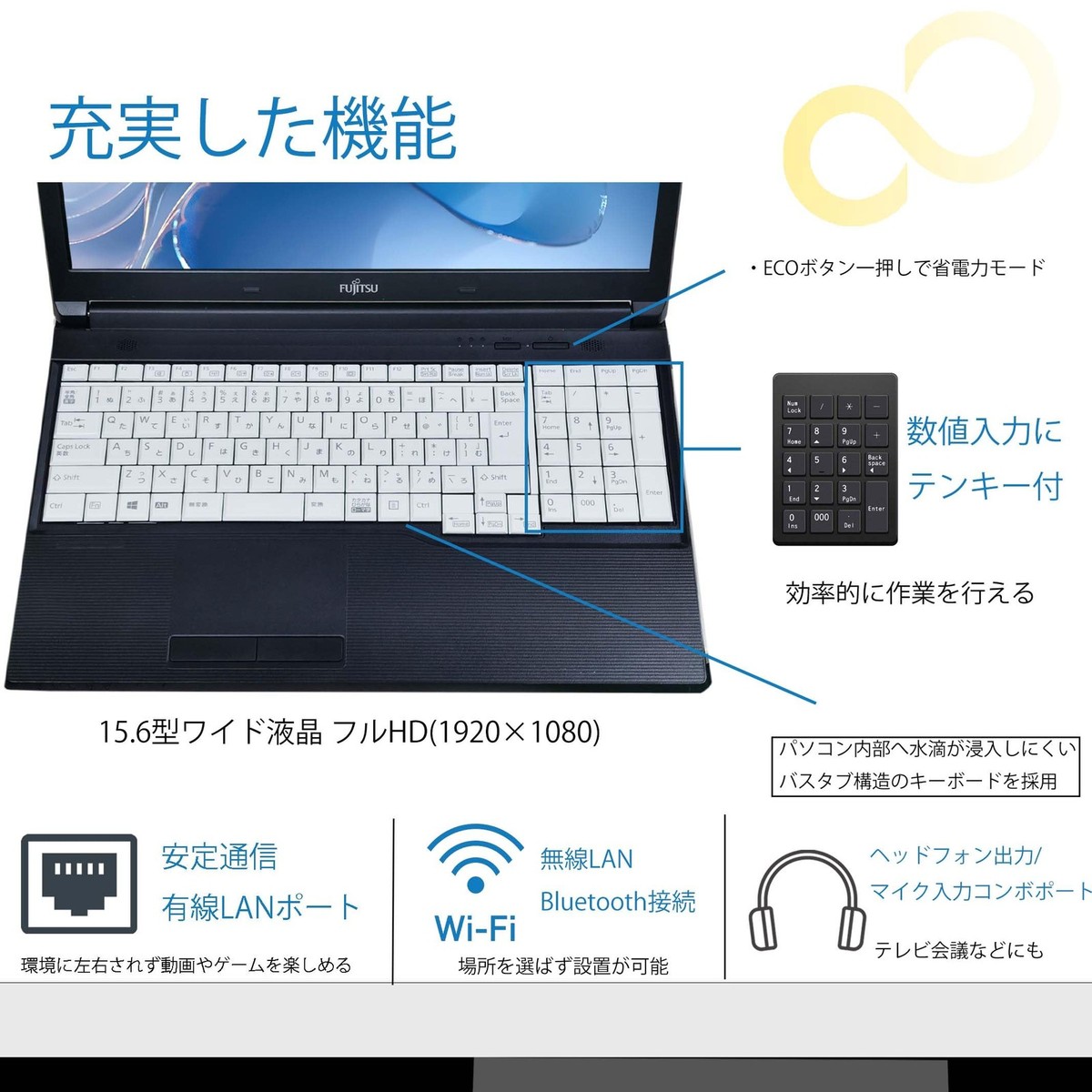 Fujitsu A577 15.6