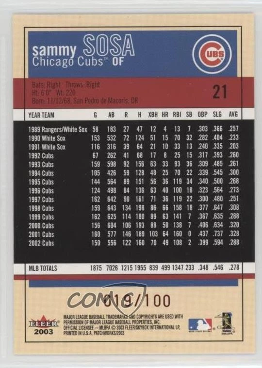 2003 Fleer Patchworks Star Rubies /100 Sammy Sosa #21 - Image 2 of 2