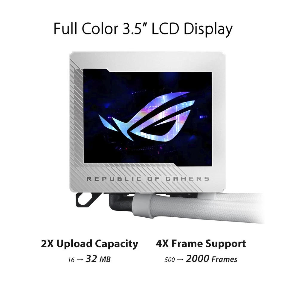 ASUS ROG Ryujin III 360 ARGB WHT All-in-one Liquid CPU Cooler with 360mm Radi... - Image 4 of 4