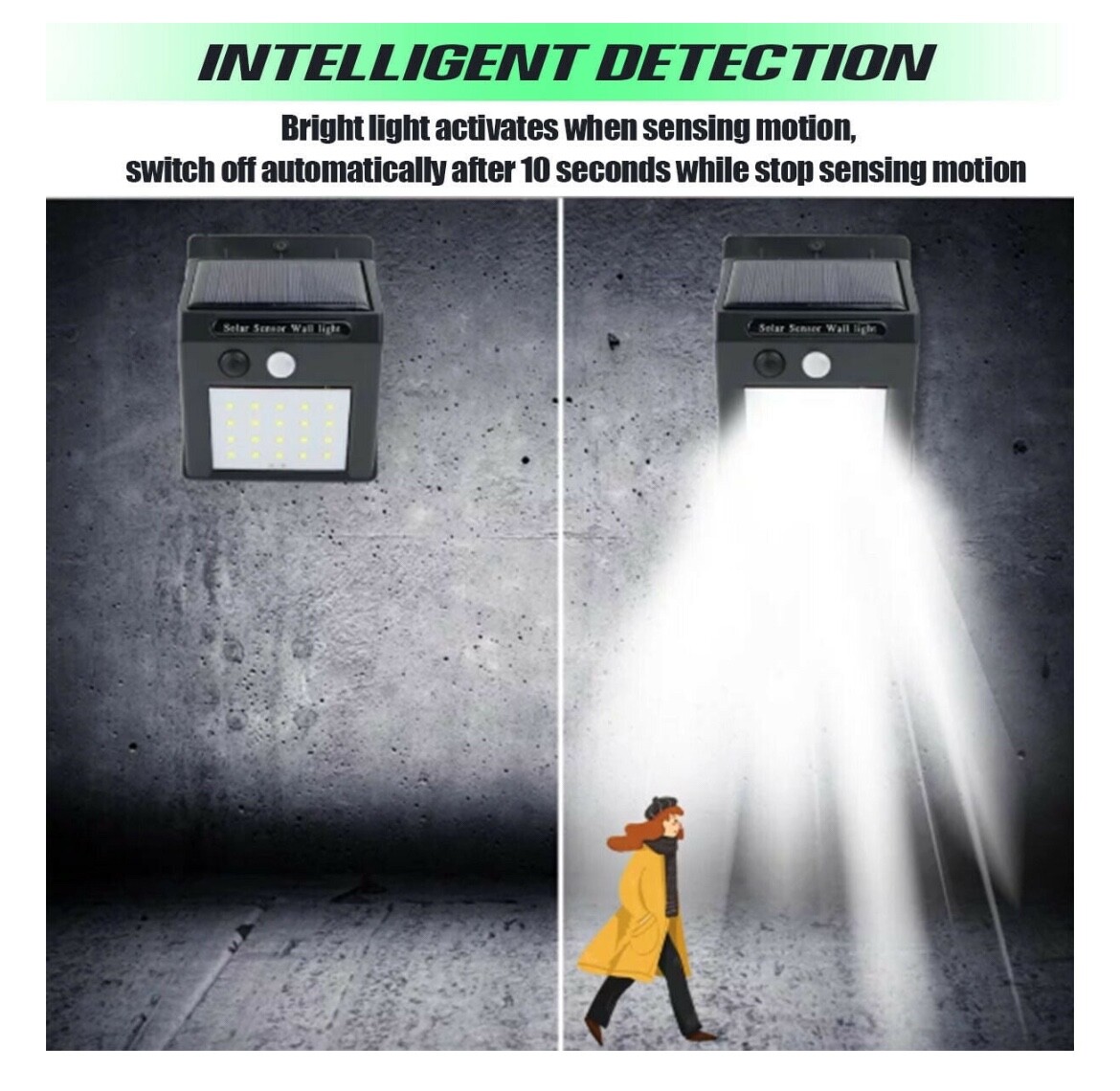 Waterproof 20 LED Solar Power PIR Motion Sensor Wall Light Outdoor Garden  Lamp