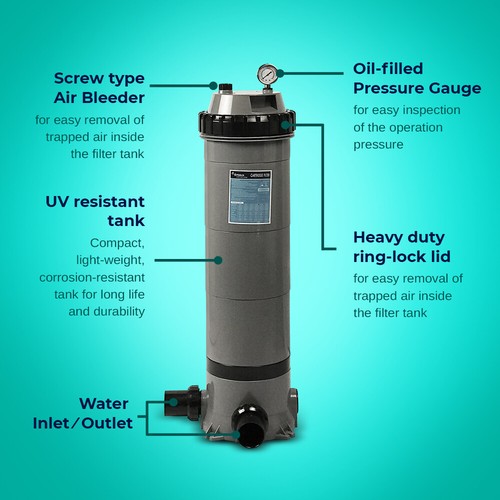 EMAUX Pool Cartridge Filter with filter element - Picture 3 of 77