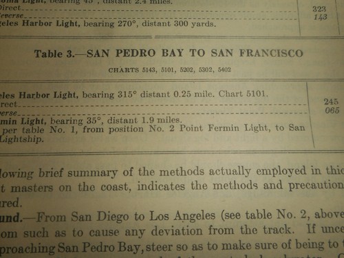 US Navy Dept. COAST PILOT Pacific Coast California Oregon Washington Book 1942 - Picture 20 of 24
