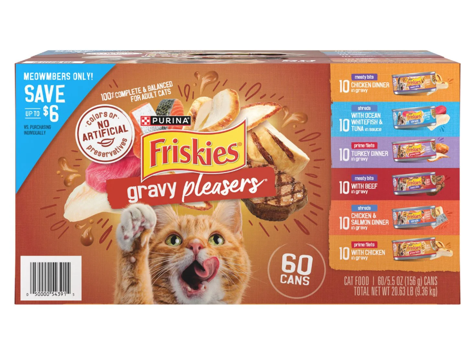 Comparison With Competitors of Foodie Friends - (PLR) Coloring Pack