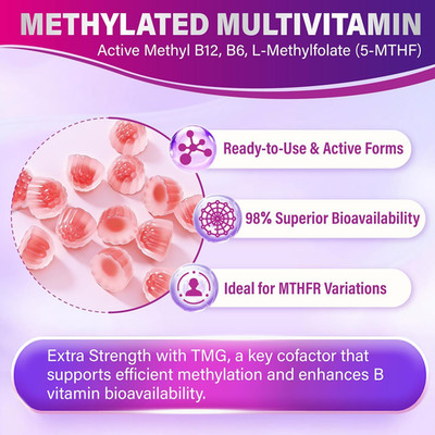 Methylated Multivitamin for Women 40+: Womens Multivitamin Gummy with Biotin, Co