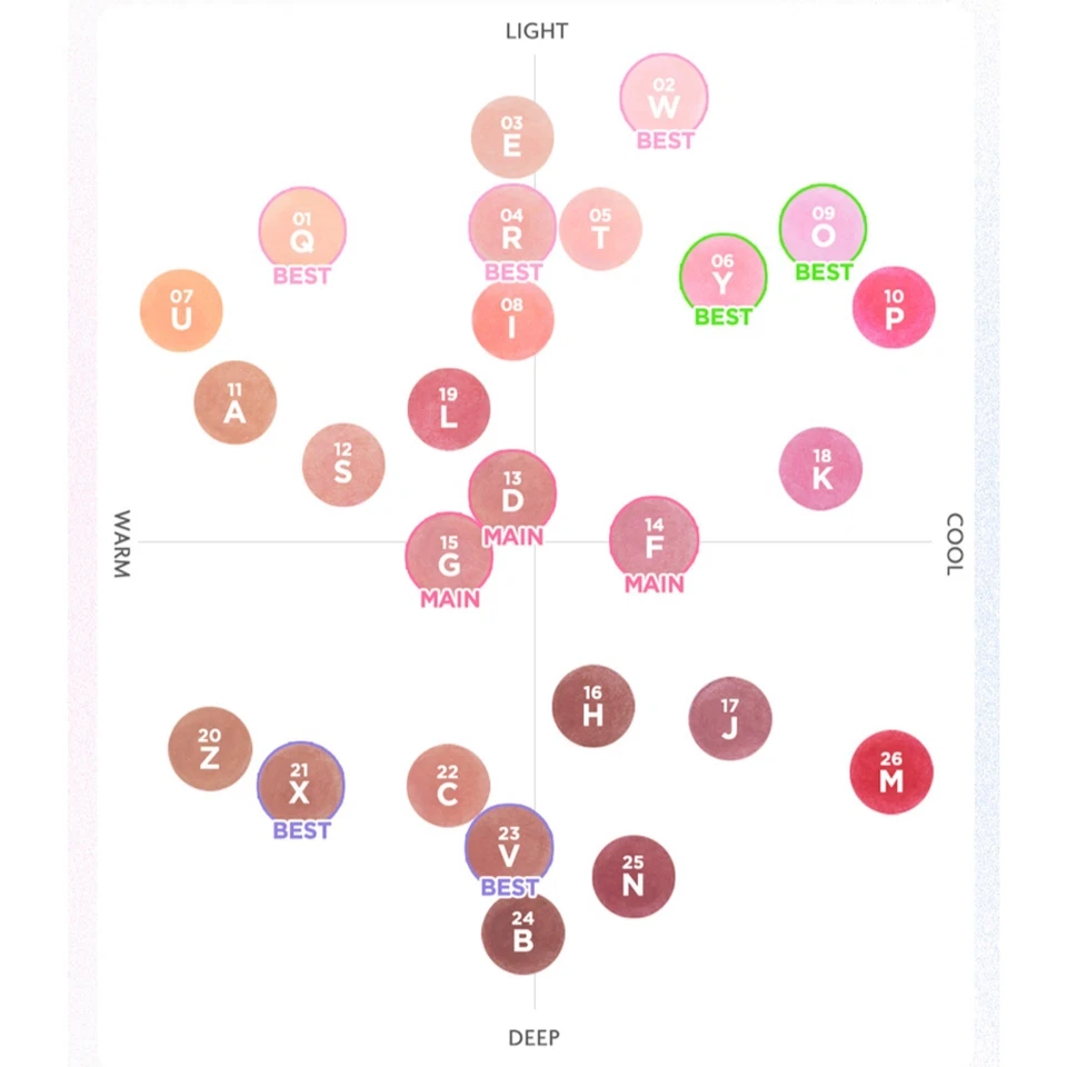 PERIPERA Tok Blush Keycap 2.9g 26colors K-Beauty - Image 2 of 4