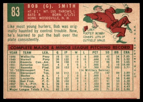 1959 Topps Bob Smith G16 #83 - Photo 2 sur 2