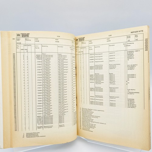 Kits de reparación Volvo BM Michigan EUCLID lista de piezas de repuesto programa de entrega 1986 - Imagen 6 de 9