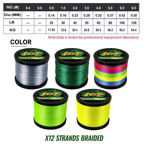12 Strands Fishing Line 500M/100M/300/1000M Braided PE Strong Wire Multifilament - Picture 9 of 19