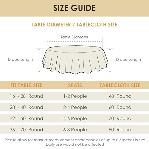Round Tablecloth Water and Stain Resistant Washable Table Cloth Selected - Picture 2 of 8