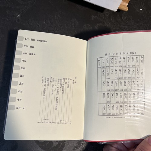 Loris Japanese-Japanese Dictionary 1986 slipcase, illustrated - Picture 8 of 12