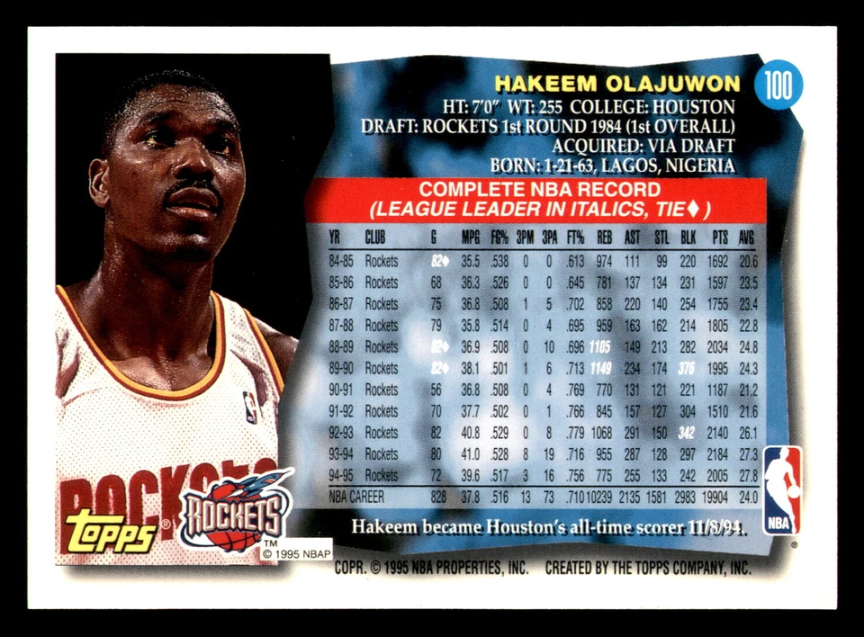 1995-96 Topps Basketball #1-181  -- Pick from List  [v22]   $5+ Free Ship - Image 2 of 4