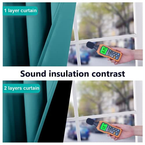 100% Blackout Curtains for Windows, 52"W x 108"L (Pack of 2) Peacock Teal - Picture 5 of 8
