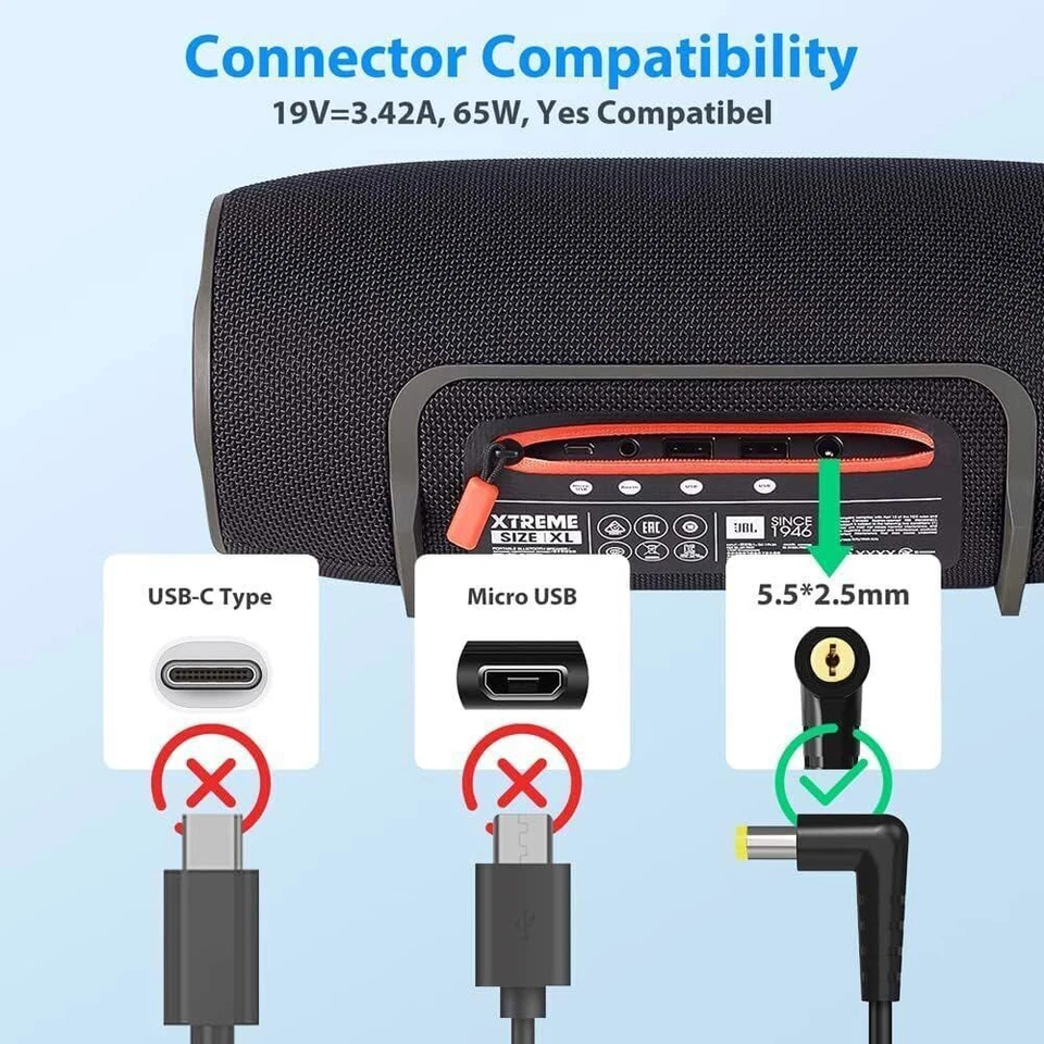 For JBL Xtreme Extreme 1, 2 Bluetooth Wireless Speaker Charger Power Supply Cord - Image 2 of 4
