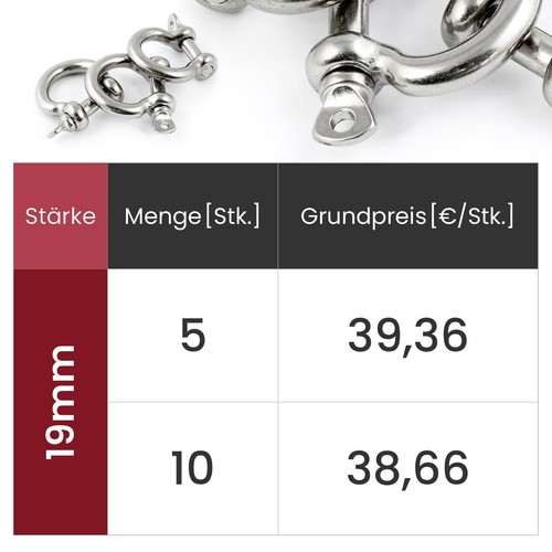 Schäkel Drahtseil gerade form geschweift Edelstahl Zubehör 3,5mm - 32mm - Bild 95 von 96