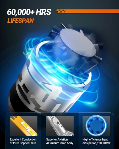 Bright H4 Powersports Bulbs with 60000 Hours Life – Non-Polarity & Easy Install - Picture 8 of 8