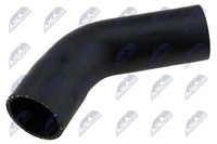 NTY GPP-PL-034 Ladeluftschlauch FüR Chevrolet Opel