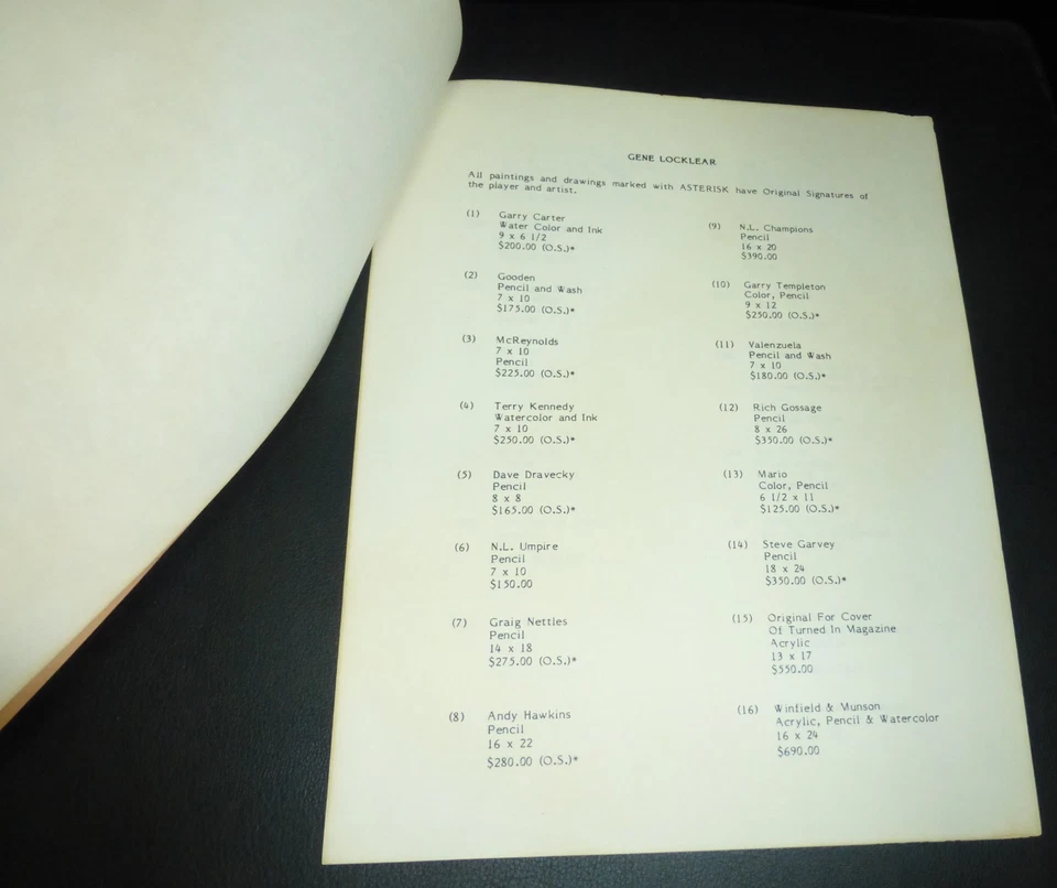 Gene Locklear Signed Original Art Exhibit Program PSA/DNA COA Padres Autograph - Image 3 of 4