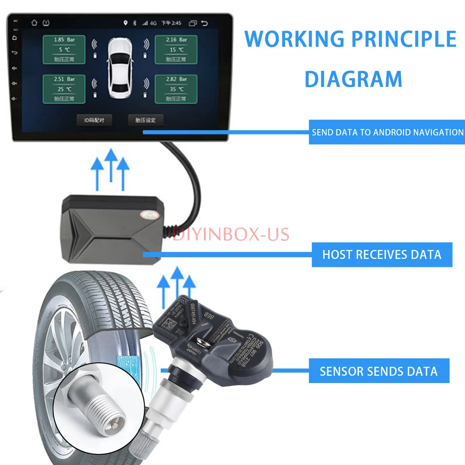 4x 433MHZ 5Q0907275B TIRE PRESSURE SENSOR TPMS For AUDI SKODA PORSCHE VOLKSWAGEN - Image 3 of 4