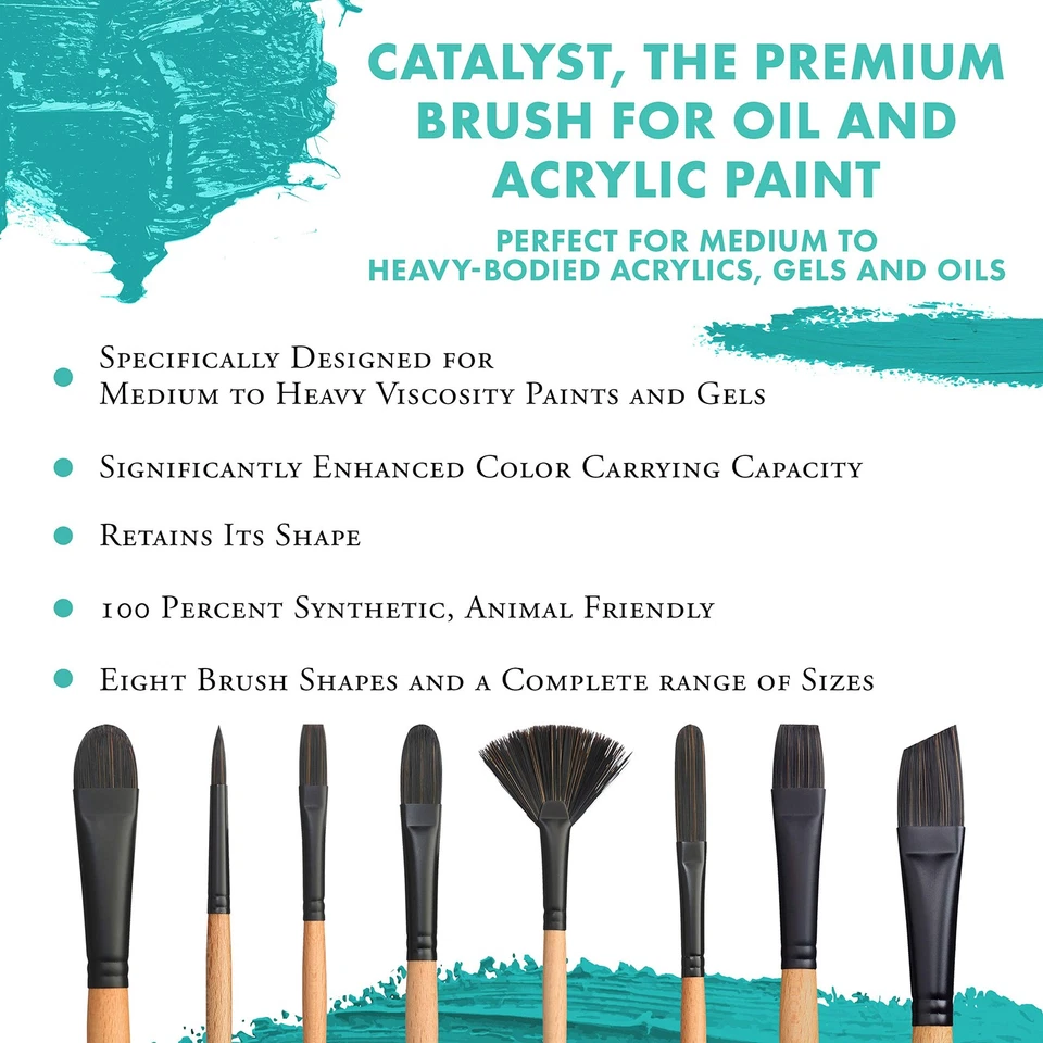 Catalyst, Series 6400, Long-Handle Synthetic Polytip Bristle Paint Brush, Fla... - Image 2 of 4