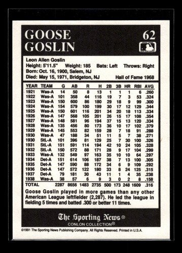 1991 The Sporting News Conlon Collection #62 Goose Goslin HOF (NM)(BAS) - Picture 2 of 2