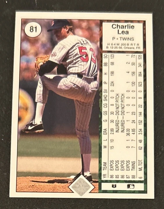 1989 Upper Deck Charlie Lea Baseball Card #81 Twins Pitcher VG O/C - Image 2 of 2