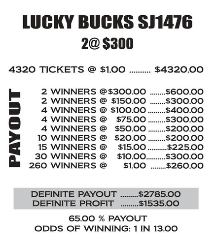 NEW pull tickets LUCKY BUCKS - Instant Tabs - Picture 2 of 2
