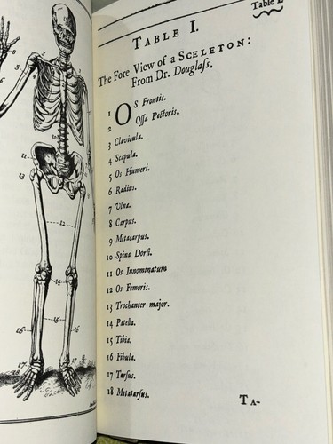 Medical Books The Classics of Medicine Library Lot Of 3 Leather Bound Ltd. Ed - Picture 13 of 22