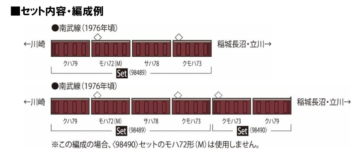TOMIX N Gauge JNR 72-73type Nambu-Line Commuter Train 98489