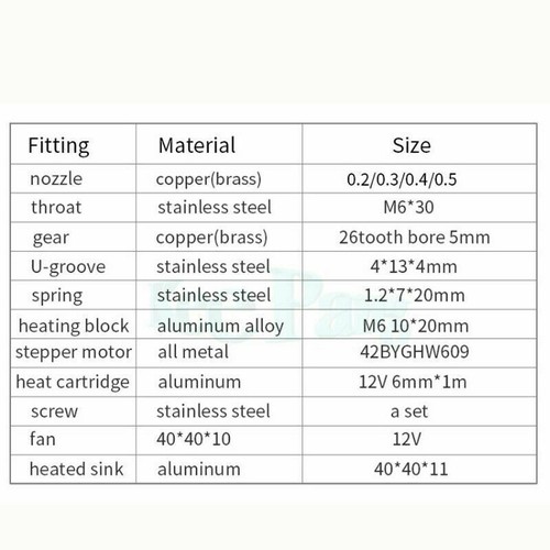 New MK8 Extruder Head Hotend 0.4/1.75mm 12V40W Filament Extrusion 3D Printer H - Photo 13/13