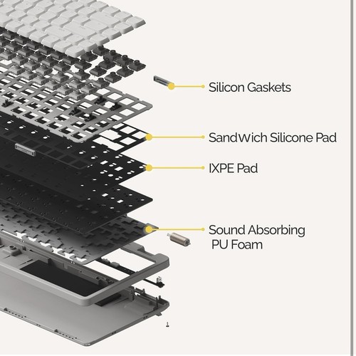 Lofree FLOW Lite84 Low-profile Wireless Mechanical Keyboard (Off White) - Picture 4 of 9